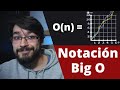 Notación Big O | Análisis de algoritmos de forma sencilla