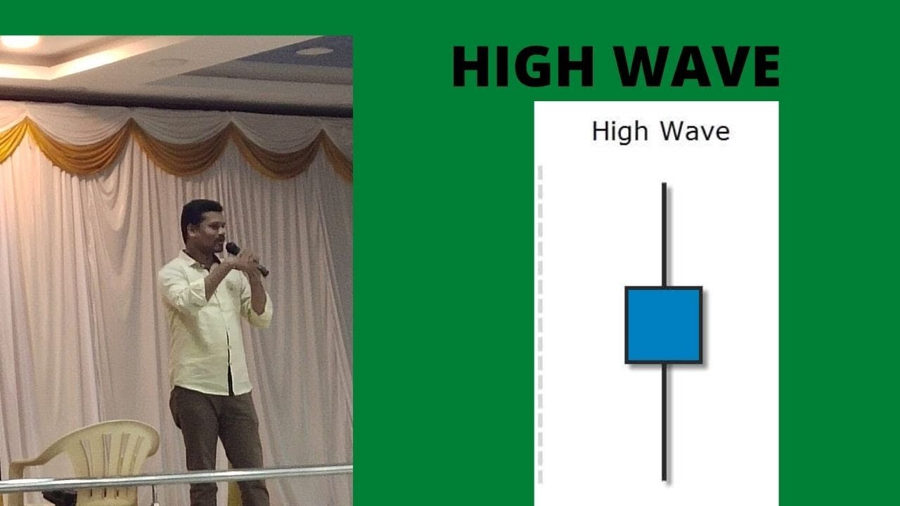 HIGH WAVE CANDLE YouTube