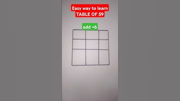 EASY WAY TO LEARN TABLE OF 59 #mathetricks #youtubeshorts #mathstricks #trending