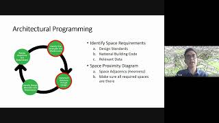 AR 3233 - Schematic Design (Part 1/2)
