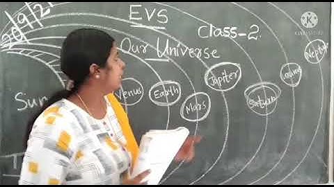 EVS Std 2 Ch 8 Our Universe