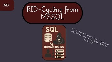 SQL Guest Access Trick: Discovering Domain Users Easily
