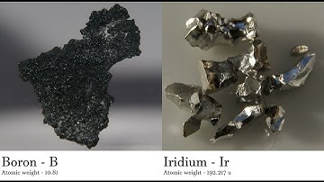 Boron - B vs Iridium - Ir Comparing Element attributes Atoms