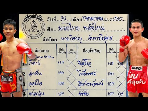 วิจารณ์ศึกมวยไทยพลังใหม่ วันพุธที่ 29 พฤษภาคม 2567 #ทีเด็ดมวยวันนี้ #วิเคราะห์มวย  By พงษ์จิ