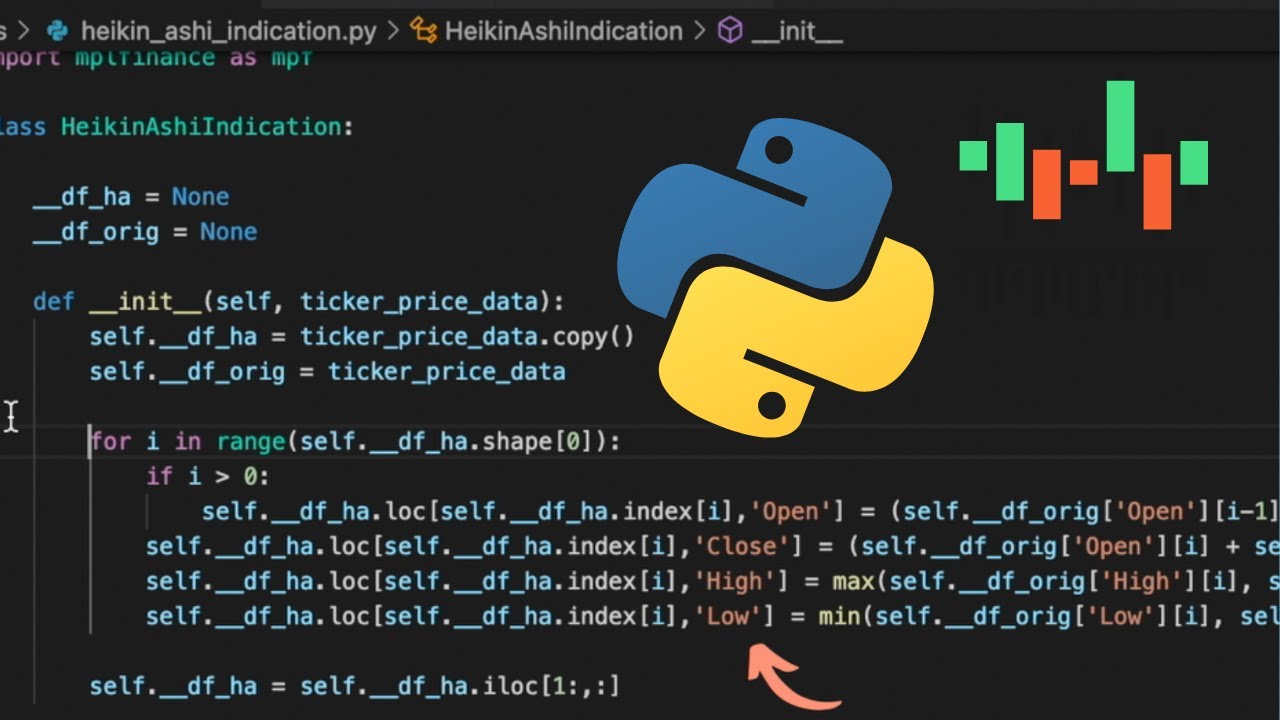 Building a Heikin Ashi Chart in Python [In 2 Mins] - YouTube