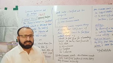 Consumer Behaviour, Utility, TU and MU part 1 in URDU | Micro Economics | By Dr.Fazal Hadi