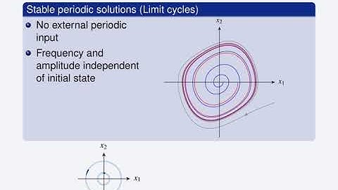 L1.2: Nonlinear vs linear systems - 6 Common nonlinear phenomena