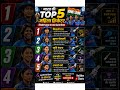 भारत की टॉप 5 महिला क्रिकेटर 🏏🔥 | इन खिलाड़ियों ने दुनिया हिला दी 😱🇮🇳#WomenCricket #IndianCricket