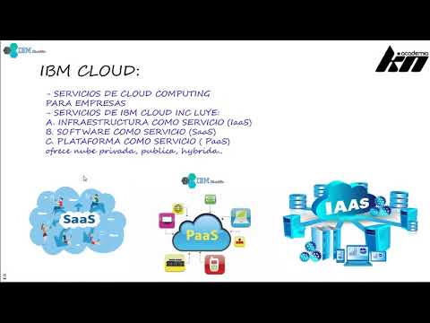 Curso Gratuito Computacion en la Nube / Cloud Computing - Introduccion a IBM Cloud