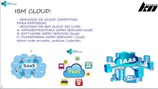 Curso Gratuito Computacion en la Nube / Cloud Computing - Introduccion a IBM Cloud