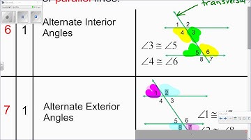 Saxon Advanced Math Lesson 1 Geometry Review