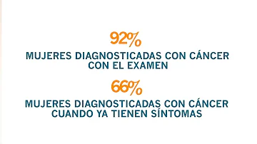 ¿Qué hacen los médicos cuando te miran las partes íntimas?