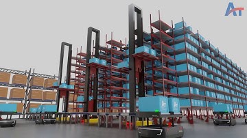 3D Animation Visualization Video | Addverb | Microfulfilment Center - 3d Explainer Video Example