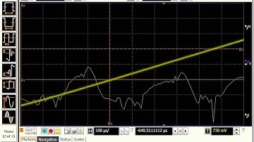 Agilent Double Generator Sweep Test