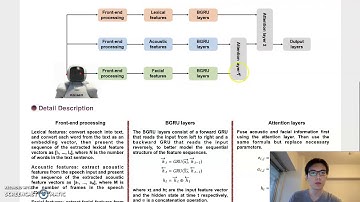 Attention-Based Multimodal Fusion for Estimating Human Emotion in Real-World HRI