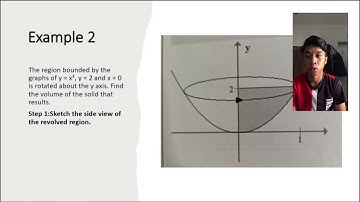 Presentation 2 (Engineering Mathematics 2)