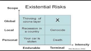 Geo-engineering - taking control of our planet's climate