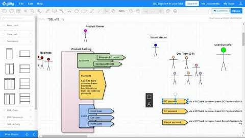 2 5 Jira Epic User stories