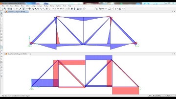 CSI SAP2000 v20 Tutorial | Analysis Truss in CSI SAP 2000 v20 for Civil Engineering - Type - 1