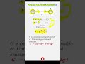 Law of Gravitation I Gravitation I Quick Physics Concept