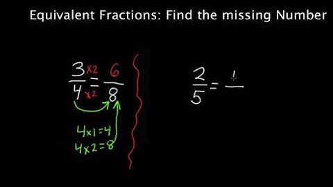 Equivalent Fractions - Find the Missing Number Part 1