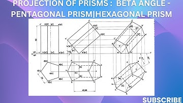 PROJECTION OF SOLIDS: BETA ANGLE (PENTAGONAL PRISM, HEXAGONAL PRISM)