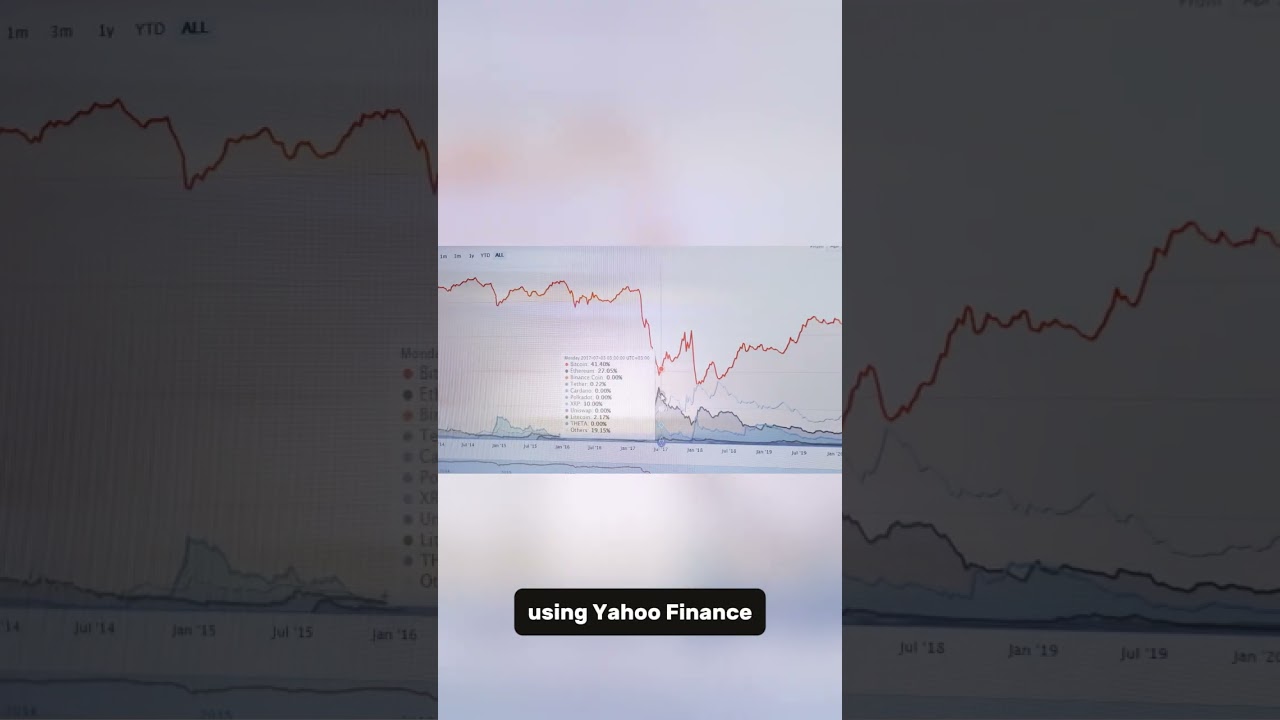 Track your money like a pro!