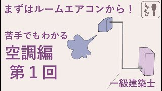 ［一級建築士試験］たのしい設備講座①（初級編）［個別空調とは］