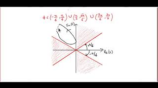 PH3203 : Lecture 10