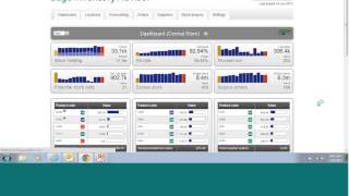 Sage 100 ERP (MAS 90)  Inventory Advisor