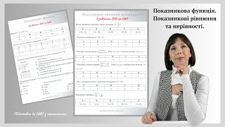 картинка: Показникова функція в завданнях ЗНО та НМТ. Підготовка до НМТ 2024 з математики