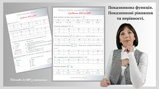 Показникова функція в завданнях ЗНО та НМТ. Підготовка до НМТ 2024 з математики