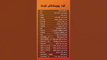 کۆدە پێویستەکانی کۆرەک 