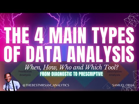 The Four Types of Data Analysis