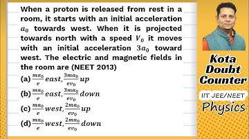 When a proton is released from rest in a room, it starts with an initial acceleration a 0 towards