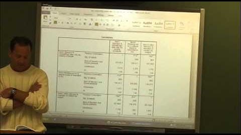 Class 02 - Part 1 of 2: Multivariate Analysis: Dr. Dale Glaser Class 02 Part 1 of 2