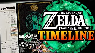 The Zelda Timeline in Tears of the Kingdom Master Works!
Tears of the Kingdom Master Works might have introduced a new beginning but also connection between the old and new parts of the Zelda Timeline!
Big Thanks to Meccha Japan for providing Tears of the Kingdom Master Works! Get 5 USD off on orders above 80 USD through this Link: (Code Hylian5) https://meccha-japan.com/en/?utm_source=commonwealthrealm&utm_medium=partners&utm_campaign=meccha-partners&utm_content=yt&utm_term=nintendo
#tearsofthekingdom #zelda #legendofzelda
Tears of the Kingdom Master Works Translation Credits:
https://docs.google.com/document/d/1g42bk5Lc7RQCzLQG8_YrZPIO_M7QrCNV4VNm0qTXlm4/edit
Music Credits - Cleffernotes Rise and Fall
https://www.youtube.com/watch?v=SZO5yzANRDo
Follow us on Twitter! https://twitter.com/Commonrealm
Support us on Patreon!: https://www.patreon.com/Commonrealm
Subscribe to Commonwealth Realm:
http://bit.ly/Commonrealm The Zelda Timeline in Tears of the Kingdom Master Works!