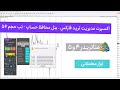 اکسپرت مدیریت ترید فارکس برای متاتریدر 4 5 پنل محاقظ حساب تب حجم 5 تریدینگ فایندر 