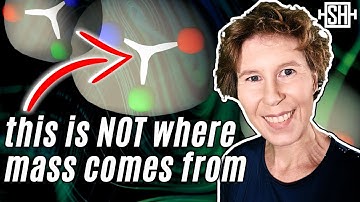 Where does mass really come from? It