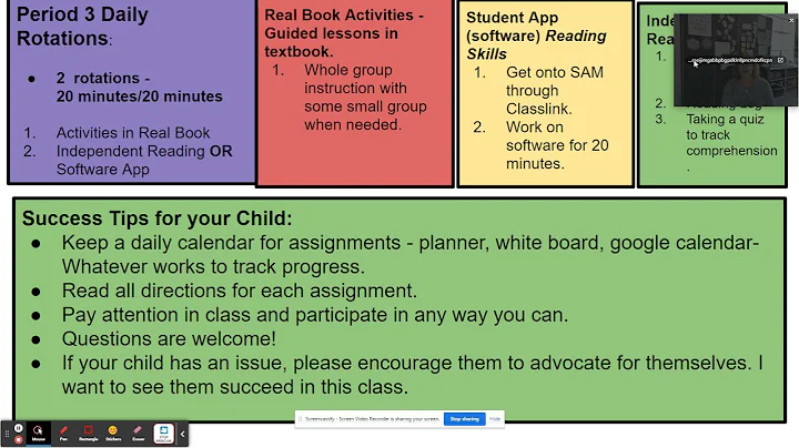 Jennifer Osburn Literacy Basics 4 Intro and Conten...