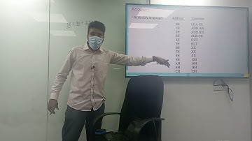 Computer Organization and Architecture | Lecture-13 |Md. Rokonuzzaman Reza|University of Scholars