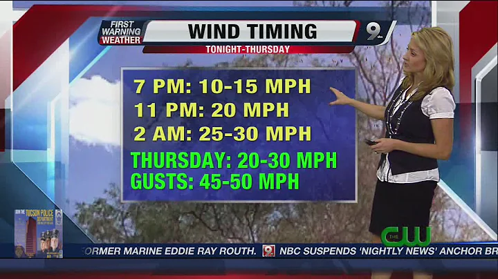April's First Warning Forecast for Wednesday February 11, 2015