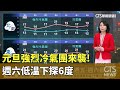 元旦寒流