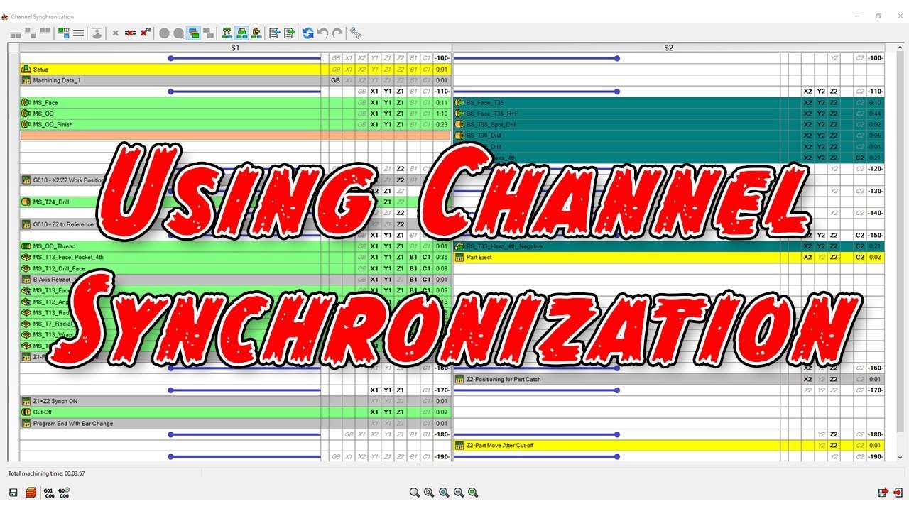 Channel Synchronization