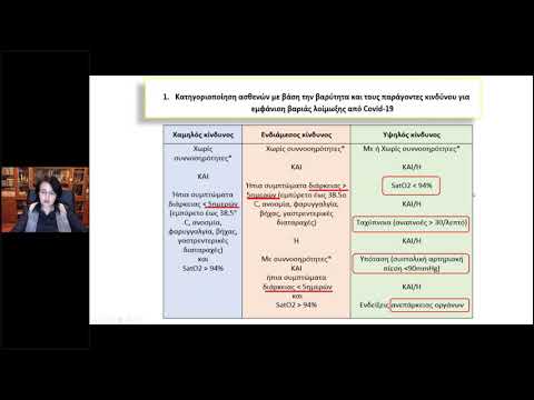 EKOMEN 1o Webinar 7ου Κύκλου - Δευτέρα 7/12/2020, 20:30 - Α. Παπαζαφειροπούλου, Α. Τρικκαλινού