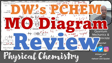 4448 22 L34 Molecular Orbital Exam Prep and Review