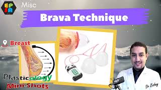 Plasticology Shots - Brava Technique