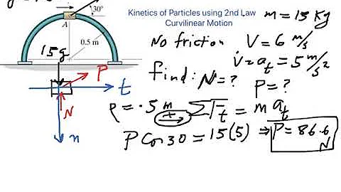 Kinetics of particles using second law: example of  curvilinear motion