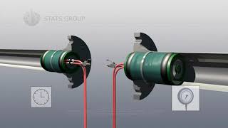 Hydrostatic Test | In-Line Weld Test Tools | Hydraulically Activated