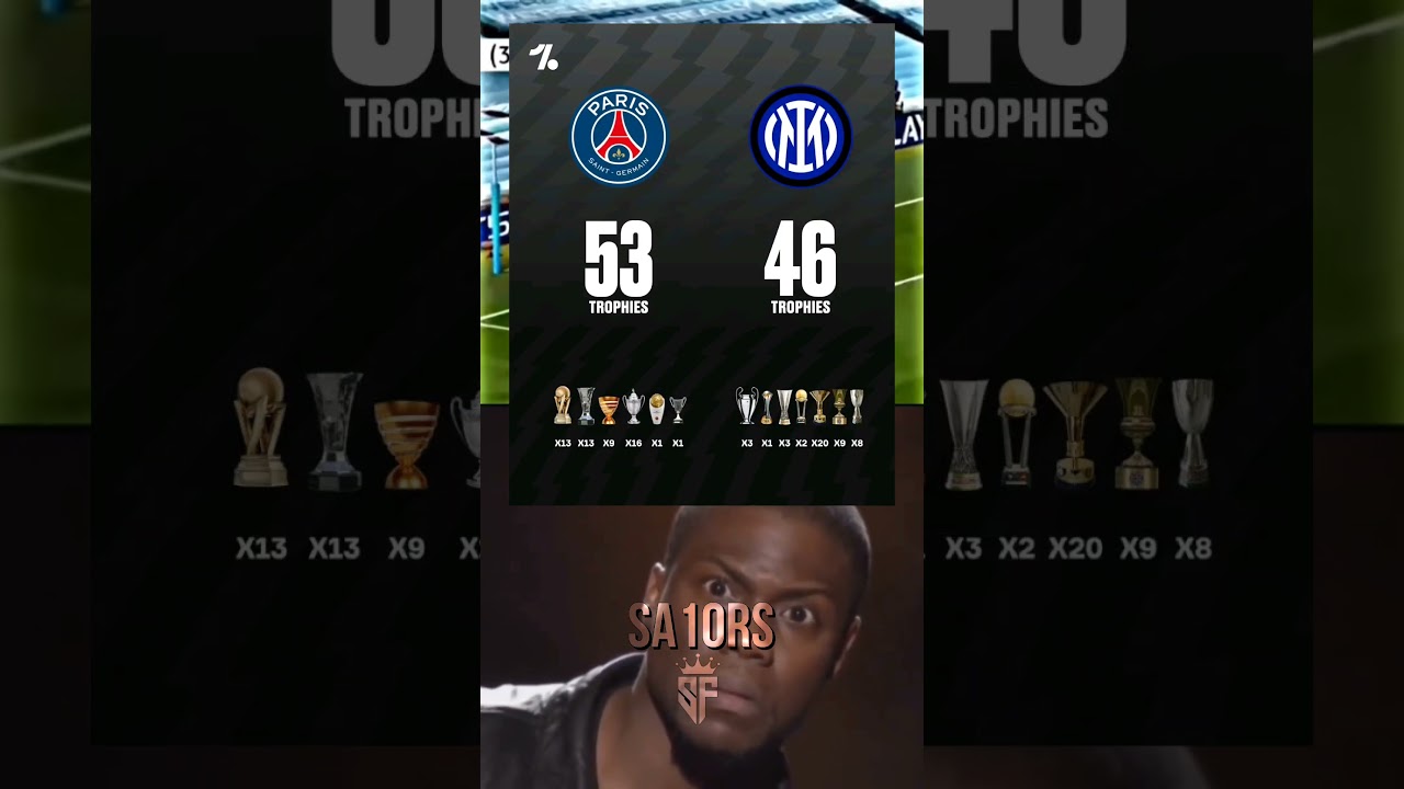 PSG & Inter Milan trophy cabinet 🥶🏆